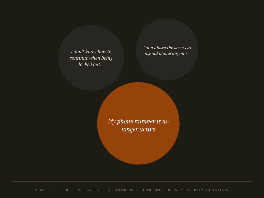finding the root cause from qualitative insights and csm report
